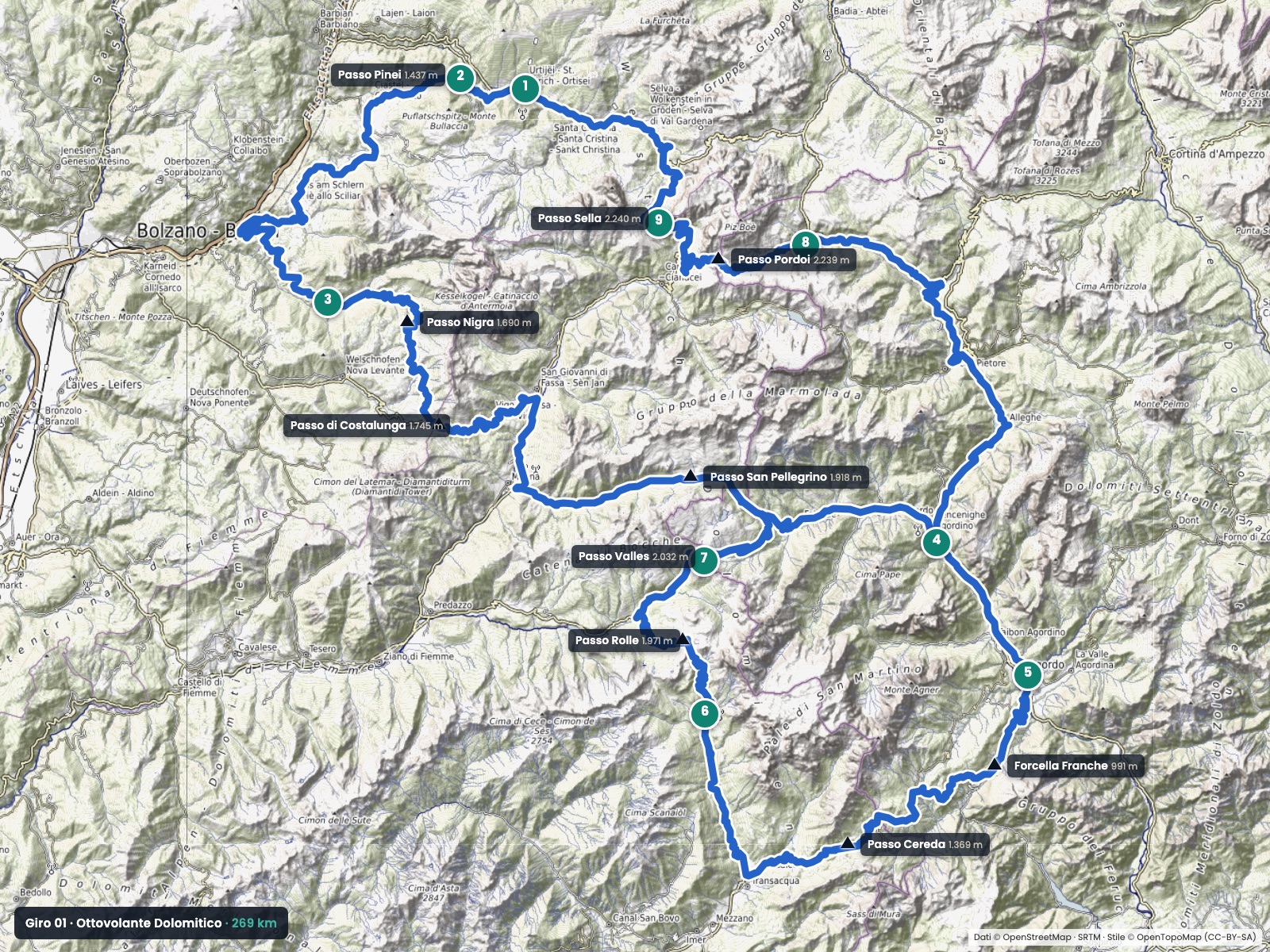 Ottovolante Dolomitico