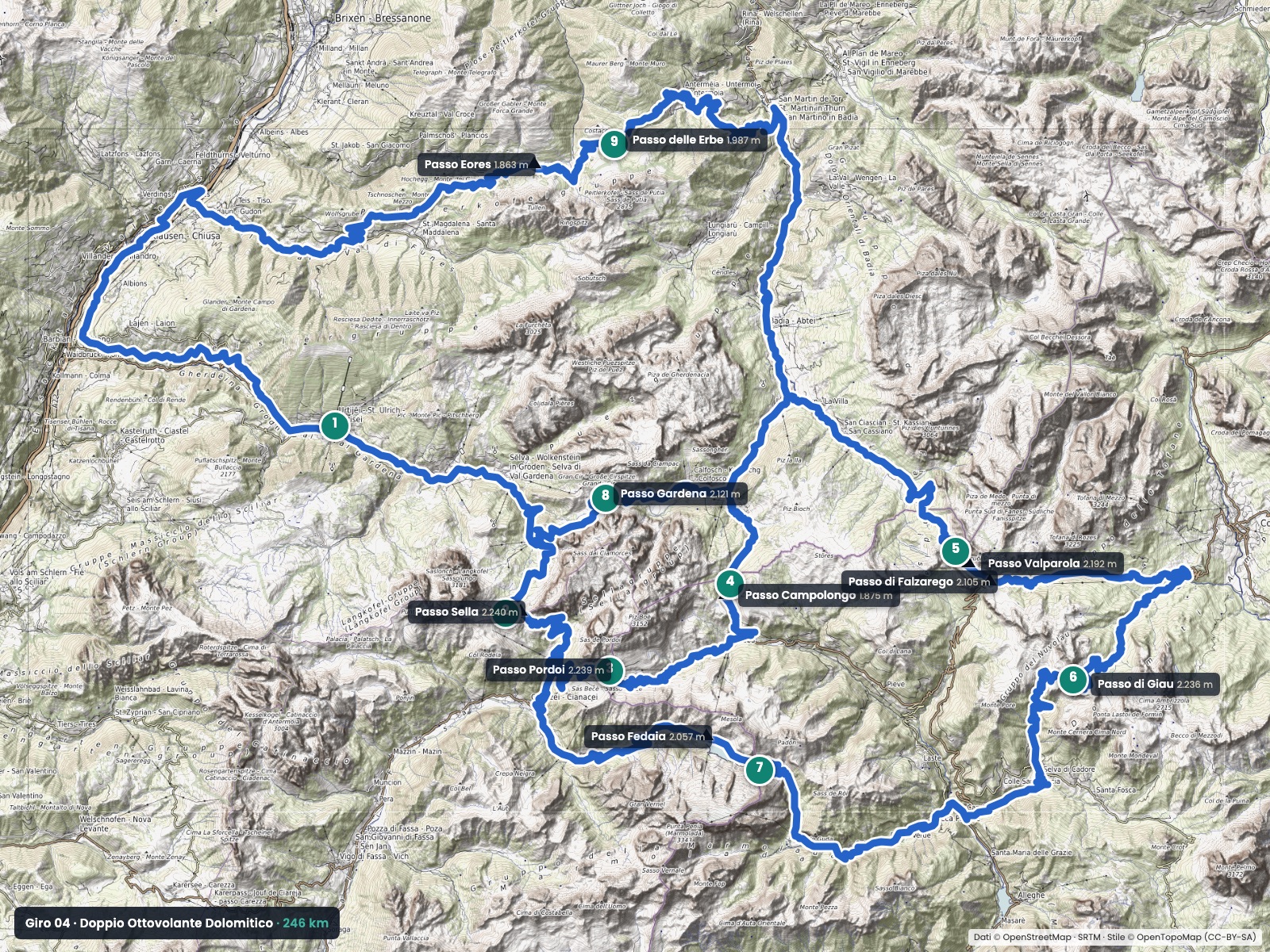 Doppio Ottovolante Dolomitico